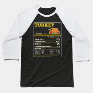 turkey nutrition Baseball T-Shirt